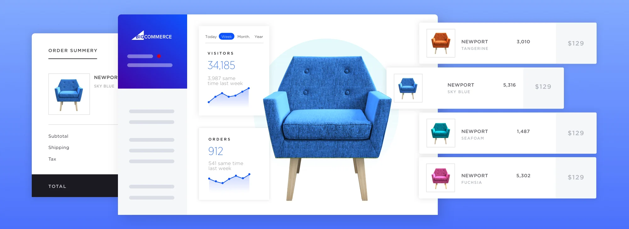 https://cms-wp.bigcommerce.com/wp-content/uploads/2019/03/micro-service-architecture-bigcommerce.jpg