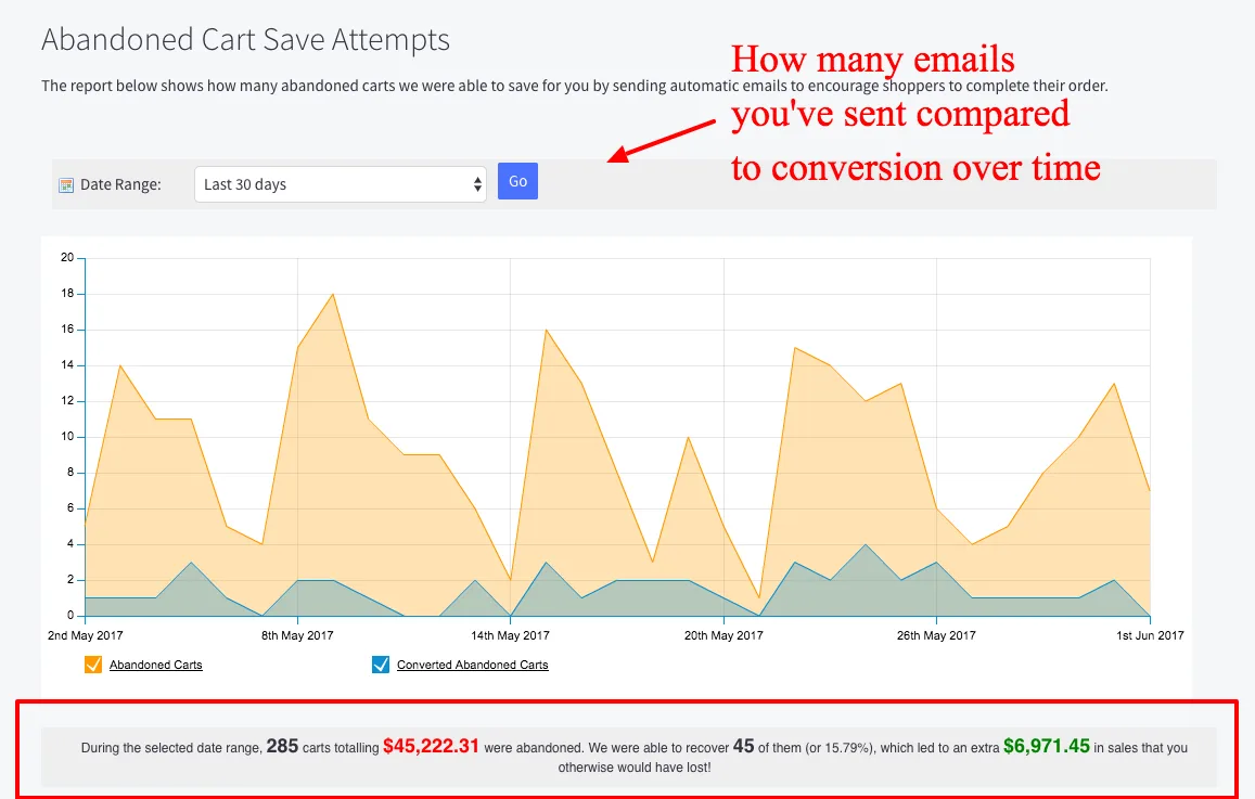 https://bcwpmktg.wpengine.com/wp-content/uploads/2017/06/ecommerce-analytics-abandoned-cart-report.png