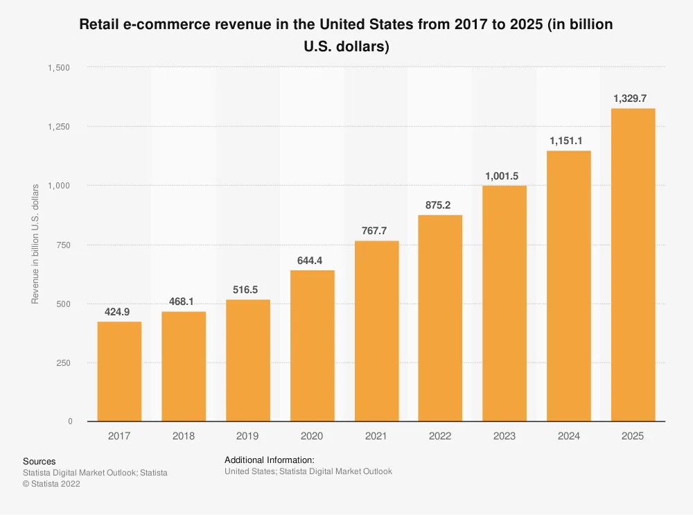 https://www-cdn.bigcommerce.com/assets/open-source-1.png